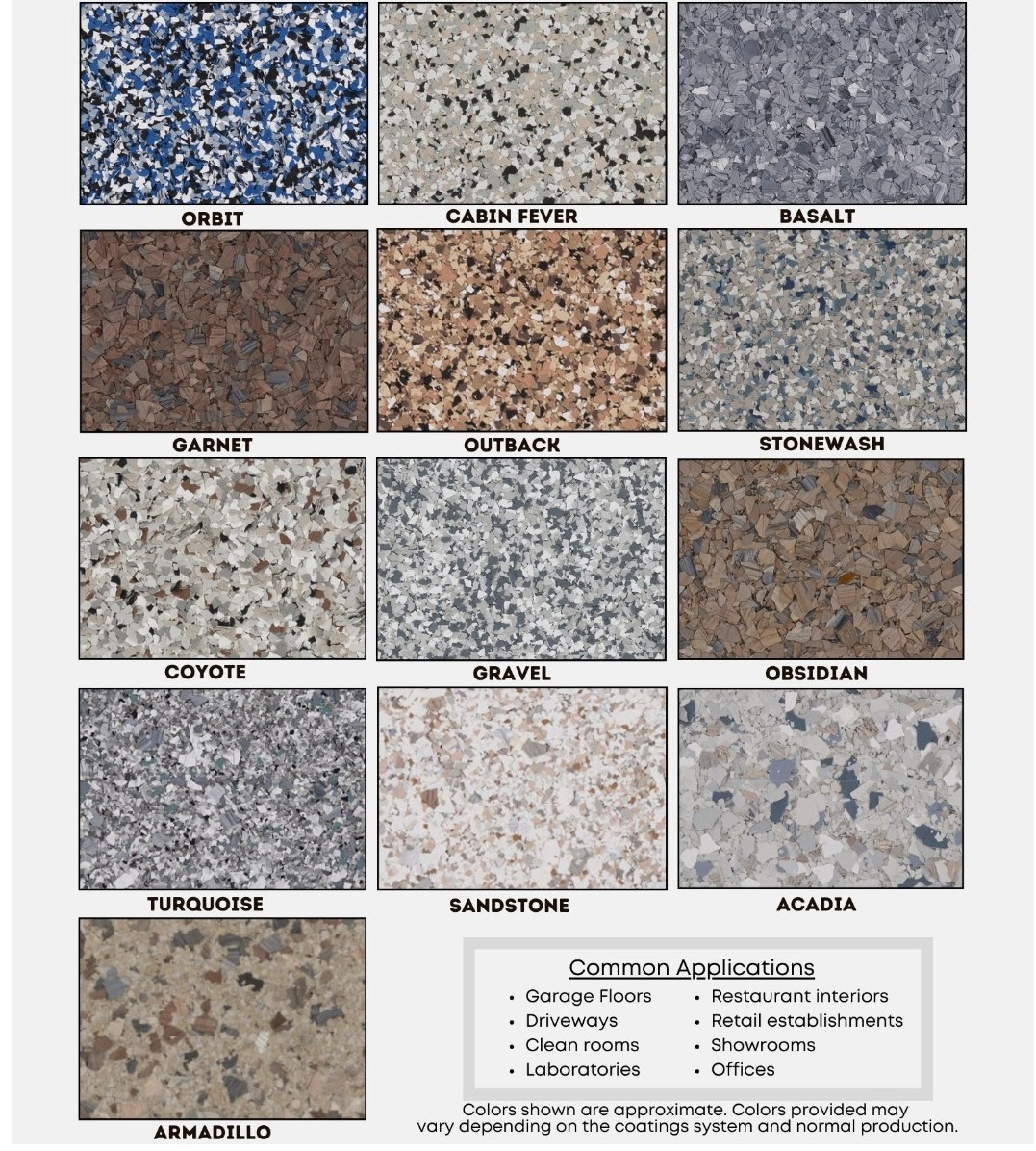 Epoxy Flake Options 3